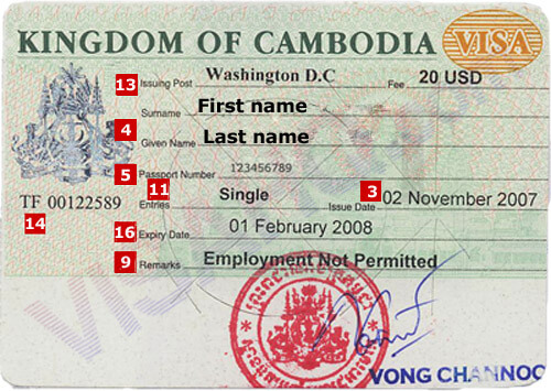 Visa de Camboya