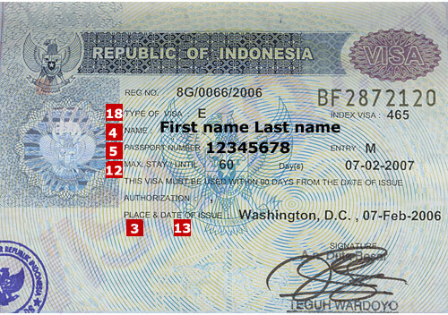 Visa de Indonesia